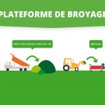 Schéma d'une plateforme de broyage