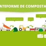 Schéma d'une plateforme de compostage